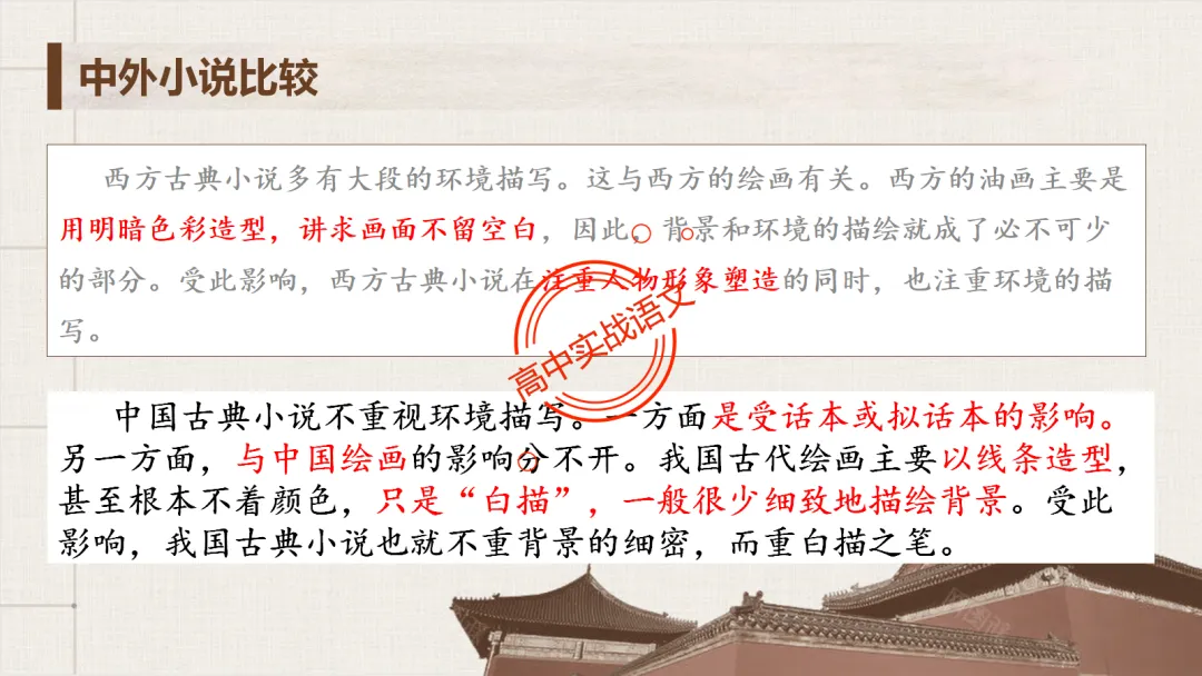 【对标2026全国一卷真题】衔接课本,讲透【外国小说】-第55张图片-四季读书网 【对标2026全国一卷真题】衔接课本,讲透【外国小说】-第55张图片-四季读书网