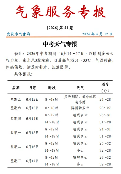 安庆市气象局发布中考气象专报!-第3张图片-四季读书网 安庆市气象局发布中考气象专报!-第3张图片-四季读书网