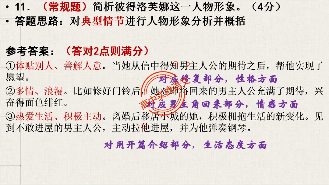 【对标2026全国一卷真题】衔接课本,讲透【外国小说】-第72张图片-四季读书网 【对标2026全国一卷真题】衔接课本,讲透【外国小说】-第72张图片-四季读书网