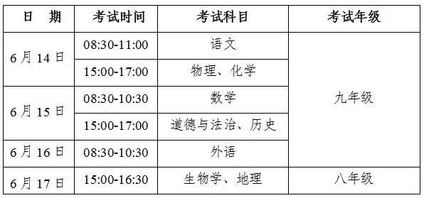 中考倒计时!考前提醒请查收,祝您金榜题名!-第27张图片-四季读书网