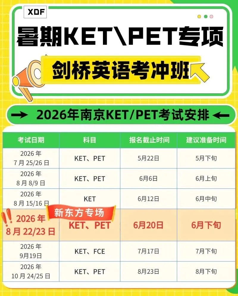 KET真题 | 2026年KET口语Part 2真题回忆版+高频形容词汇总!-第10张图片-四季读书网