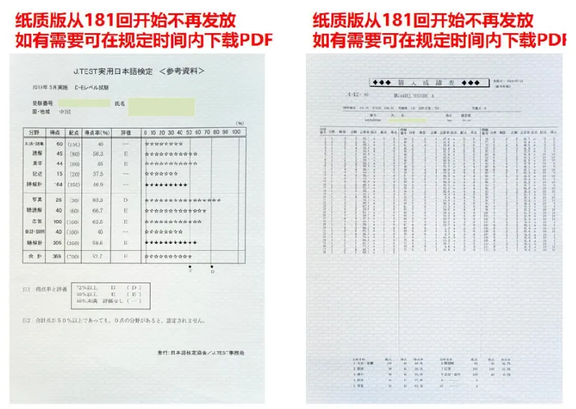 J-TEST考试成绩资料下载与惠和模考通知-第2张图片-四季读书网 J-TEST考试成绩资料下载与惠和模考通知-第2张图片-四季读书网