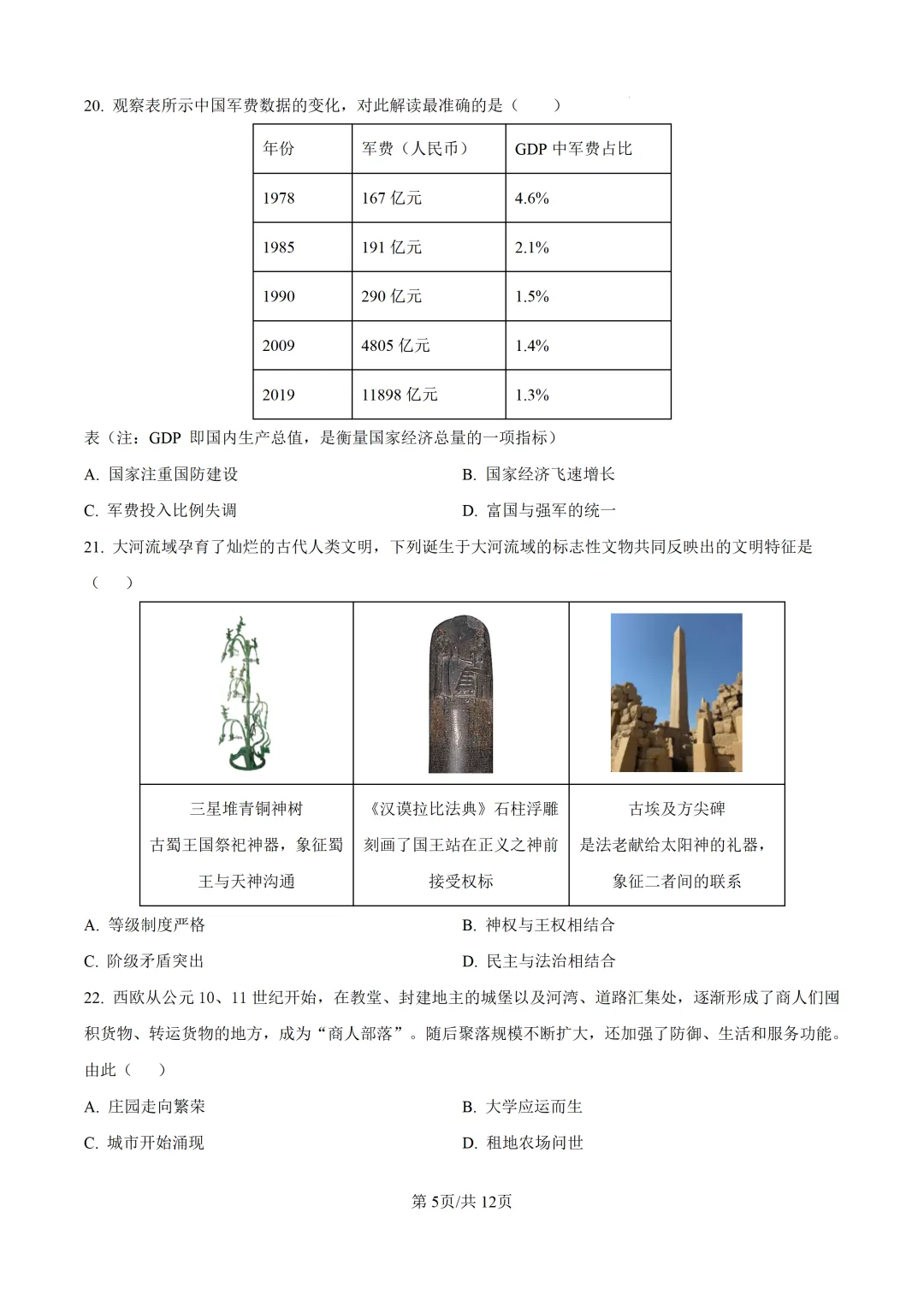 2026年初中学业水平考试模拟考试历史科目试卷-第6张图片-四季读书网