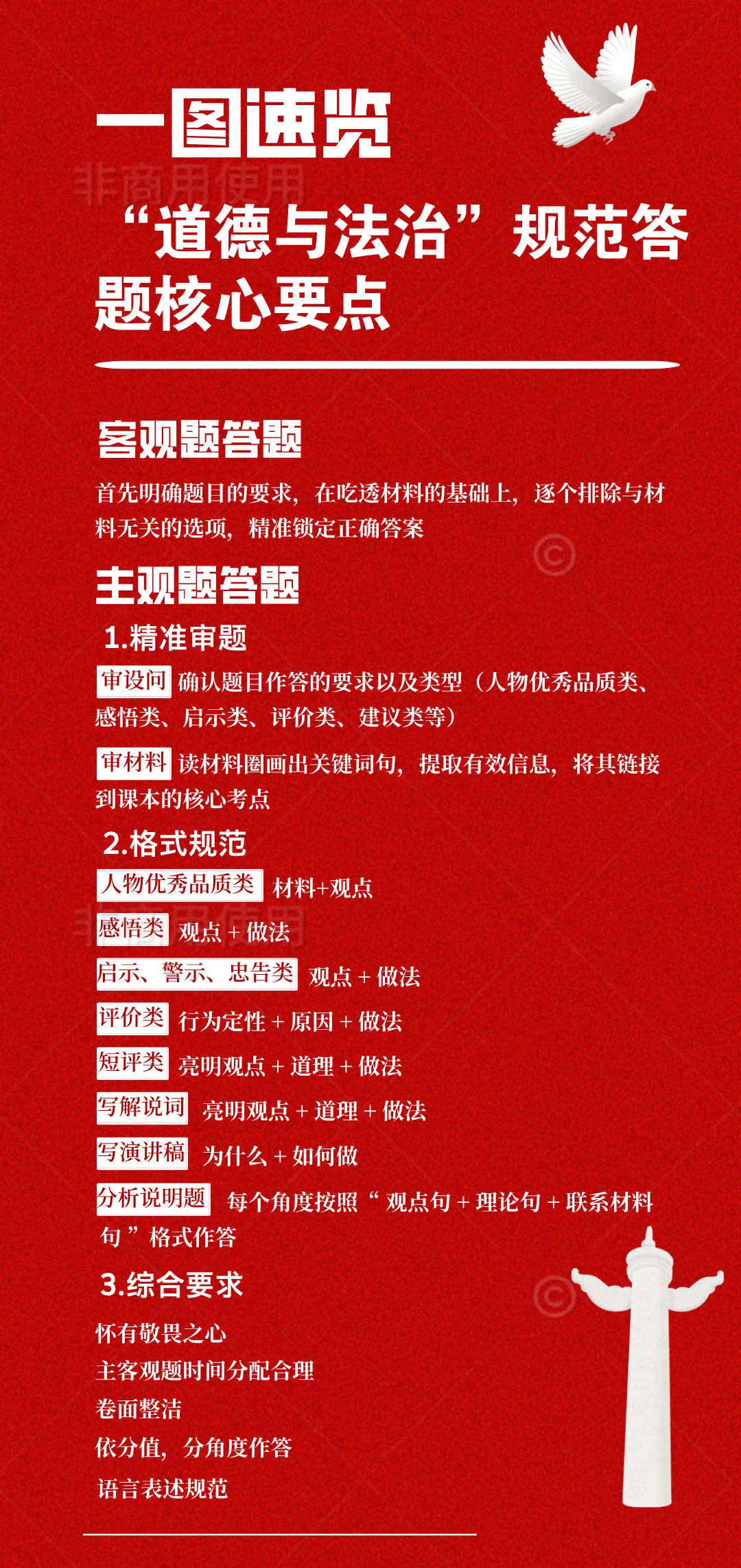 中考九科规范答题要点-第7张图片-四季读书网