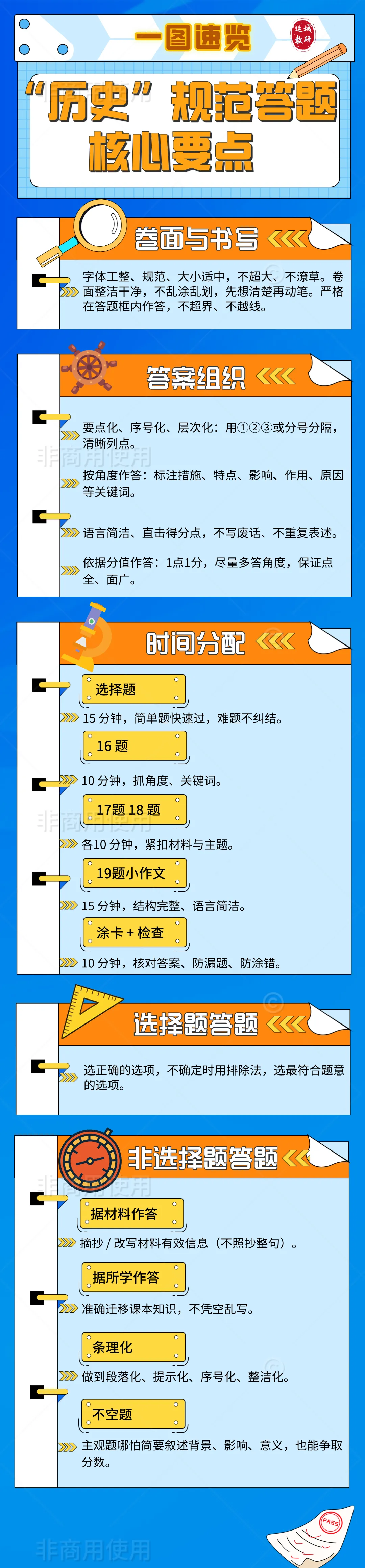 中考九科规范答题要点-第8张图片-四季读书网