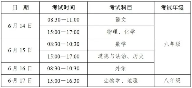 关于2026年临泉县中考期间交通管制的通告-第3张图片-四季读书网 关于2026年临泉县中考期间交通管制的通告-第3张图片-四季读书网