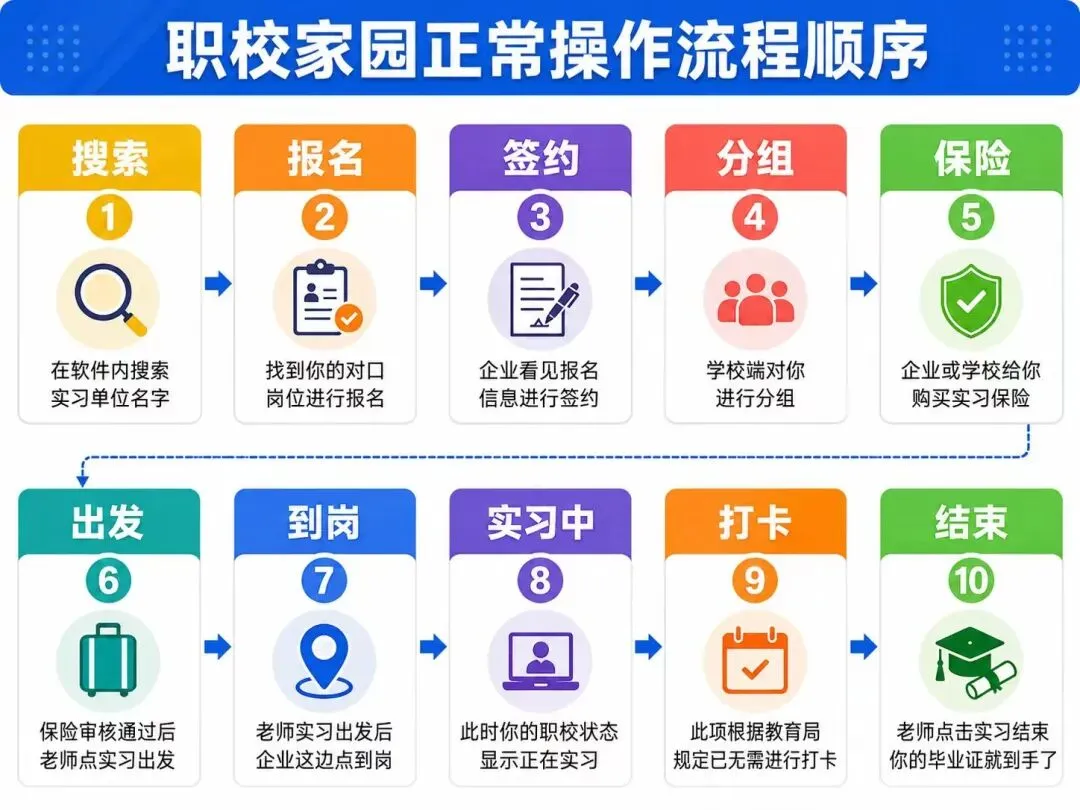 2022河南专升本法学真题回忆版-第6张图片-四季读书网