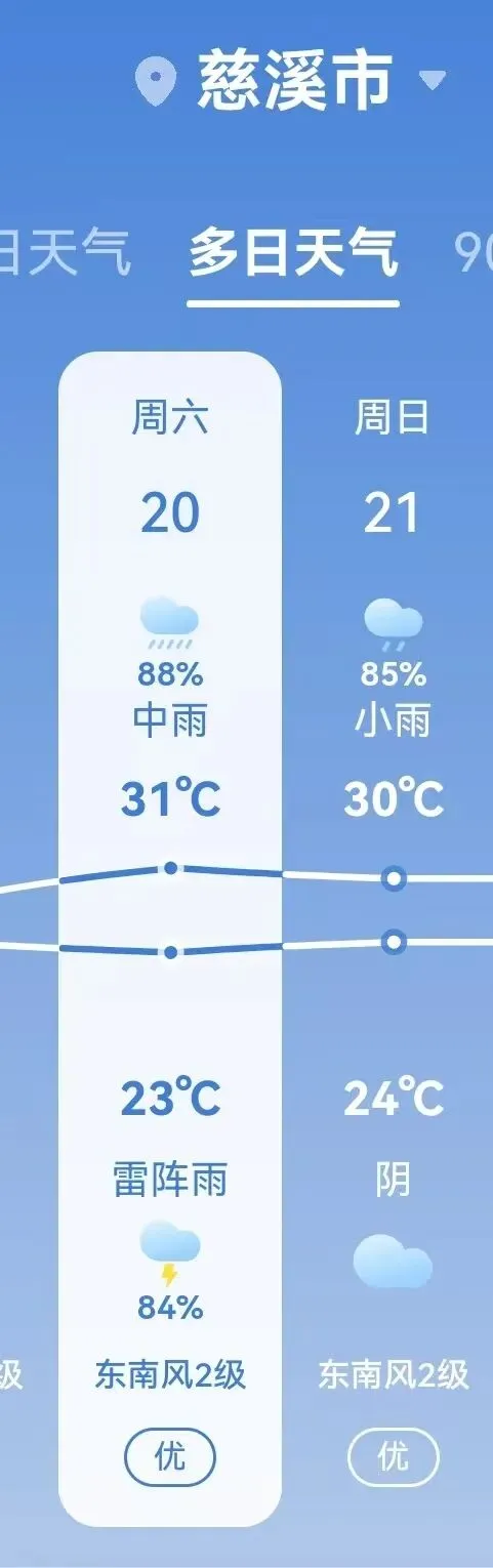 2026年慈溪中考必备清单收藏好!-第7张图片-四季读书网 2026年慈溪中考必备清单收藏好!-第7张图片-四季读书网