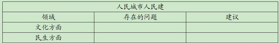 2026年河北省中考道法模拟试卷(十六)-第5张图片-四季读书网 2026年河北省中考道法模拟试卷(十六)-第5张图片-四季读书网