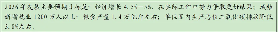 2026年河北省中考道法模拟试卷(十四)-第2张图片-四季读书网 2026年河北省中考道法模拟试卷(十四)-第2张图片-四季读书网