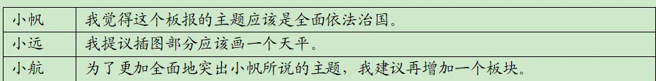 2026年河北省中考道法模拟试卷(十四)-第5张图片-四季读书网 2026年河北省中考道法模拟试卷(十四)-第5张图片-四季读书网