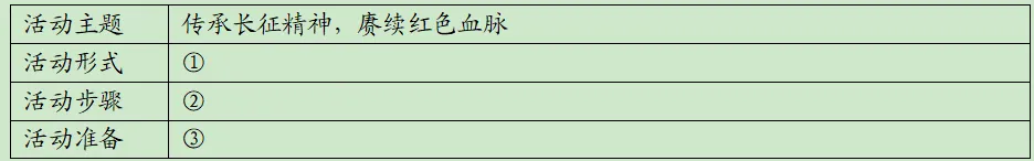2026年河北省中考道法模拟试卷(十四)-第6张图片-四季读书网 2026年河北省中考道法模拟试卷(十四)-第6张图片-四季读书网