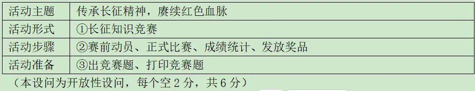 2026年河北省中考道法模拟试卷(十四)-第7张图片-四季读书网 2026年河北省中考道法模拟试卷(十四)-第7张图片-四季读书网