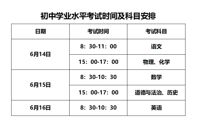五河县大志中学2026年中考温馨提示-第13张图片-四季读书网 五河县大志中学2026年中考温馨提示-第13张图片-四季读书网
