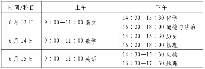 高唐中考:一中、二中、三中、职教考场分布图公布-第2张图片-四季读书网 高唐中考:一中、二中、三中、职教考场分布图公布-第2张图片-四季读书网