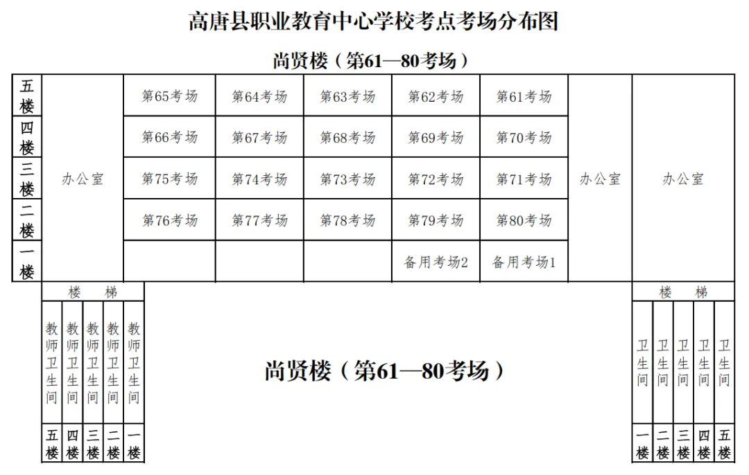 高唐中考:一中、二中、三中、职教考场分布图公布-第9张图片-四季读书网 高唐中考:一中、二中、三中、职教考场分布图公布-第9张图片-四季读书网