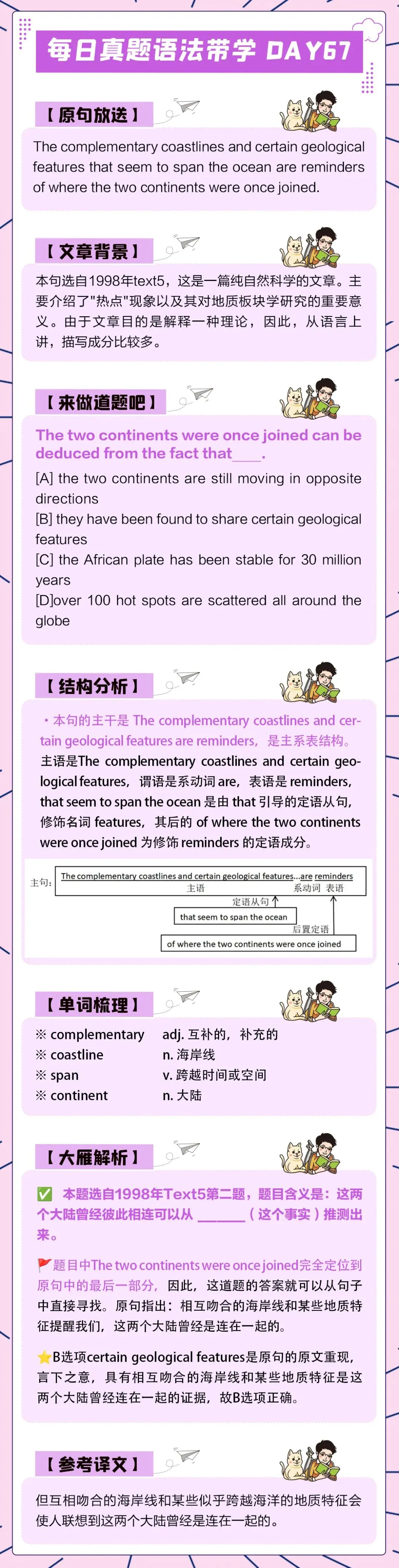 晓艳考研真题语法带学DAY67!行远自迩,笃行不怠.-第4张图片-四季读书网