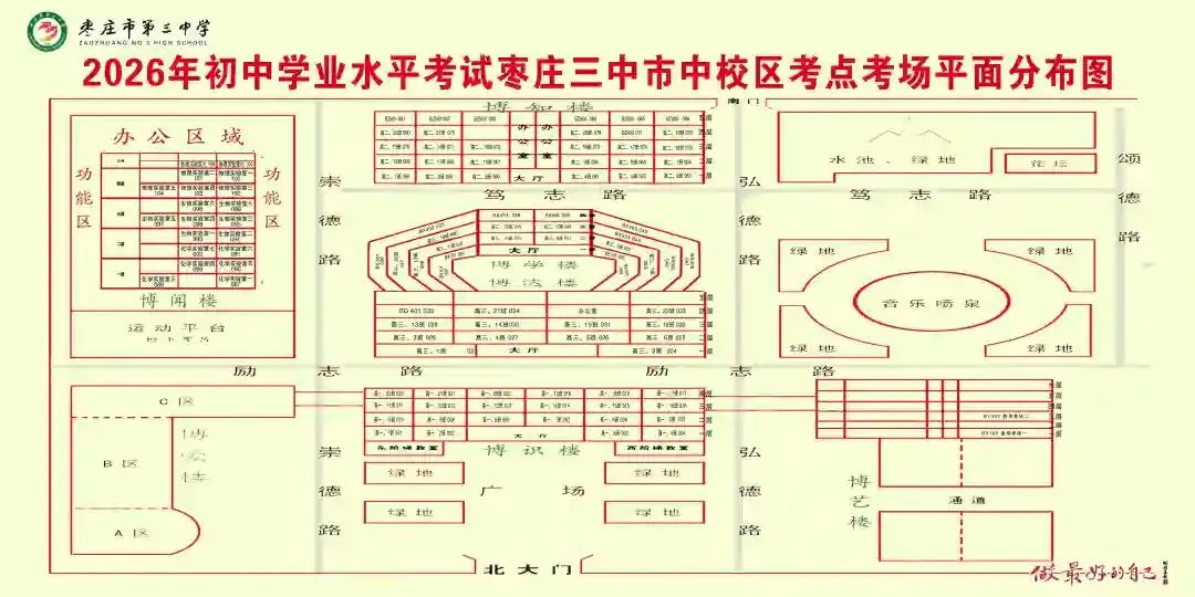 市中区中考考点最全汇总!-第4张图片-四季读书网