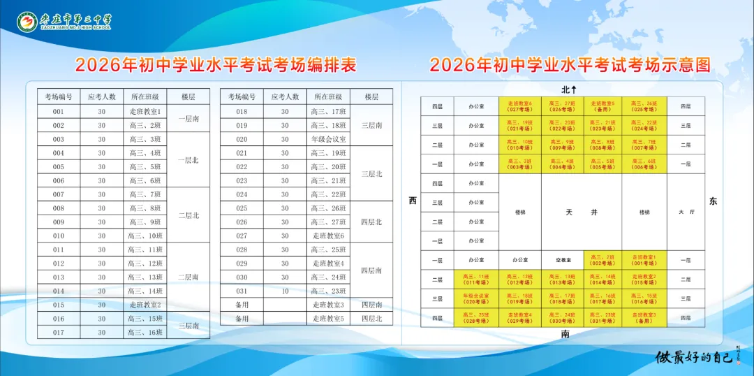 市中区中考考点最全汇总!-第7张图片-四季读书网