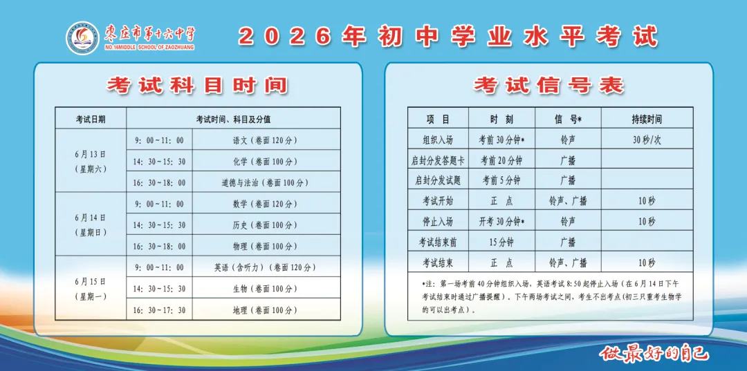 市中区中考考点最全汇总!-第10张图片-四季读书网