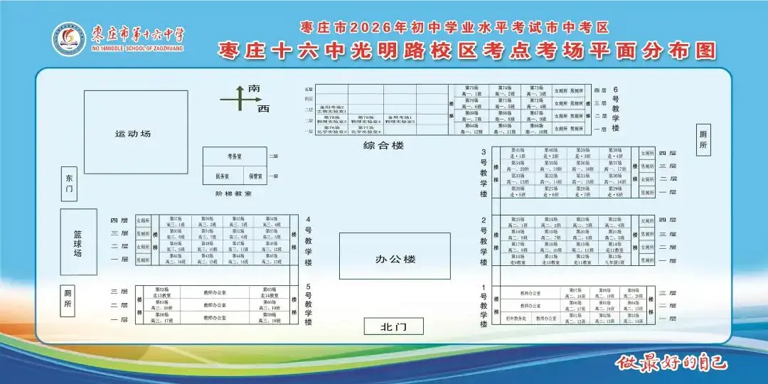 市中区中考考点最全汇总!-第11张图片-四季读书网