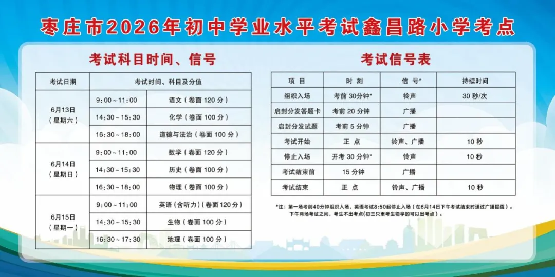 市中区中考考点最全汇总!-第20张图片-四季读书网