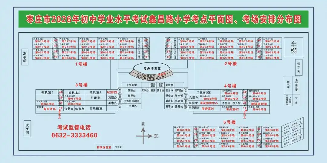 市中区中考考点最全汇总!-第21张图片-四季读书网