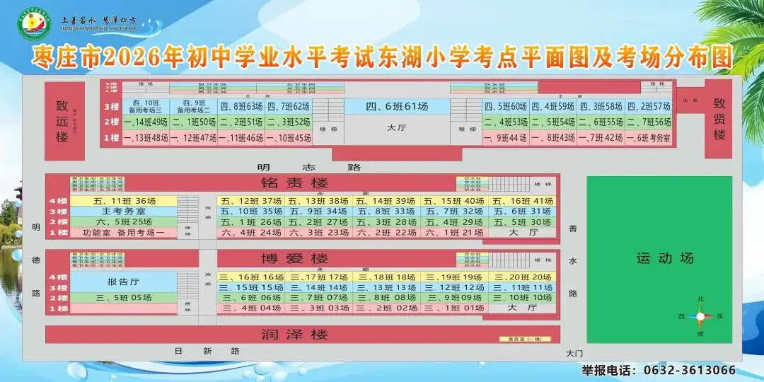 市中区中考考点最全汇总!-第24张图片-四季读书网