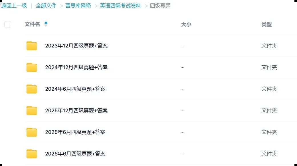 英语四级历年真题,高频词核心词!-第2张图片-四季读书网 英语四级历年真题,高频词核心词!-第2张图片-四季读书网