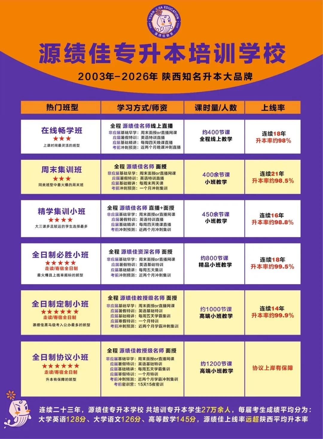 刷真题提分!!25 年 12 月英语 A 级真题整理好了-第19张图片-四季读书网 刷真题提分!!25 年 12 月英语 A 级真题整理好了-第19张图片-四季读书网