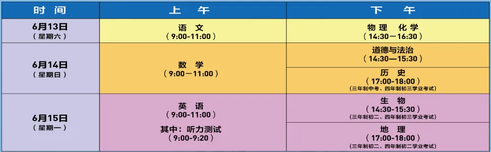 2026年济宁市中考考点分布图(最新最全)-第2张图片-四季读书网 2026年济宁市中考考点分布图(最新最全)-第2张图片-四季读书网