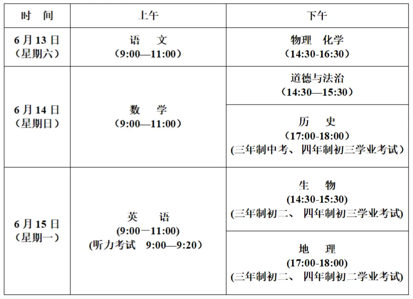 2026年济宁市中考考点分布图(最新最全)-第6张图片-四季读书网 2026年济宁市中考考点分布图(最新最全)-第6张图片-四季读书网