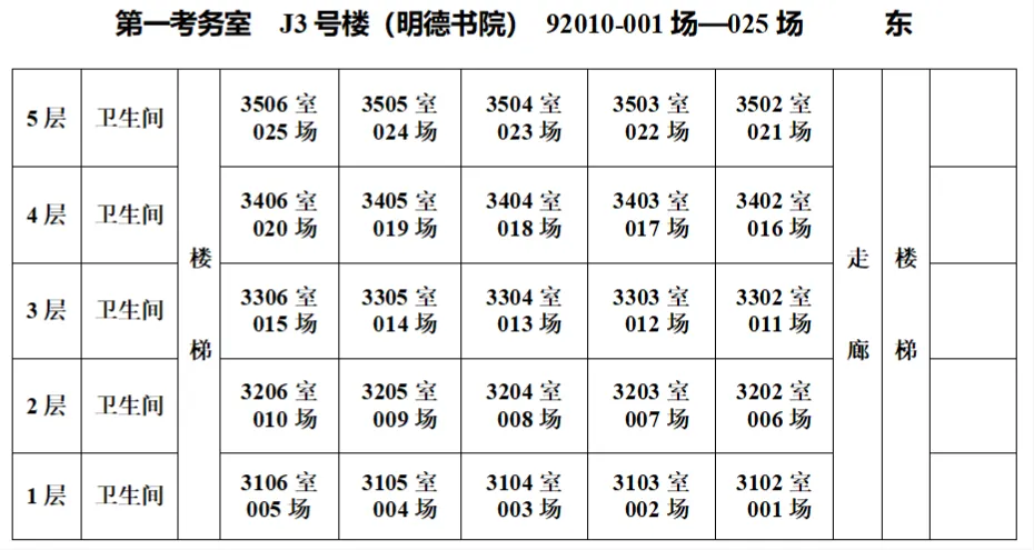 2026年济宁市中考考点分布图(最新最全)-第12张图片-四季读书网 2026年济宁市中考考点分布图(最新最全)-第12张图片-四季读书网