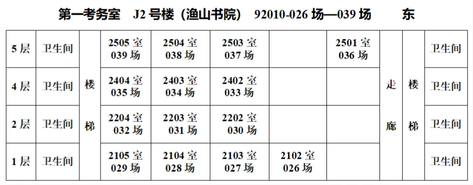 2026年济宁市中考考点分布图(最新最全)-第13张图片-四季读书网 2026年济宁市中考考点分布图(最新最全)-第13张图片-四季读书网