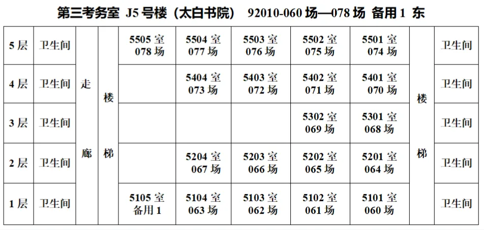 2026年济宁市中考考点分布图(最新最全)-第15张图片-四季读书网 2026年济宁市中考考点分布图(最新最全)-第15张图片-四季读书网
