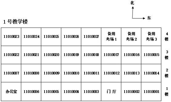 2026年济宁市中考考点分布图(最新最全)-第20张图片-四季读书网 2026年济宁市中考考点分布图(最新最全)-第20张图片-四季读书网