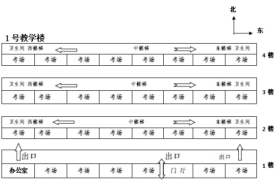2026年济宁市中考考点分布图(最新最全)-第22张图片-四季读书网 2026年济宁市中考考点分布图(最新最全)-第22张图片-四季读书网