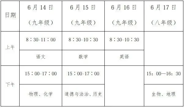 安庆市区2026年中考温馨提示-第2张图片-四季读书网 安庆市区2026年中考温馨提示-第2张图片-四季读书网