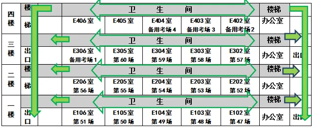2026年济宁市中考考点分布图(最新最全)-第33张图片-四季读书网 2026年济宁市中考考点分布图(最新最全)-第33张图片-四季读书网