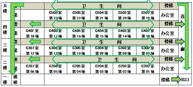 2026年济宁市中考考点分布图(最新最全)-第35张图片-四季读书网 2026年济宁市中考考点分布图(最新最全)-第35张图片-四季读书网