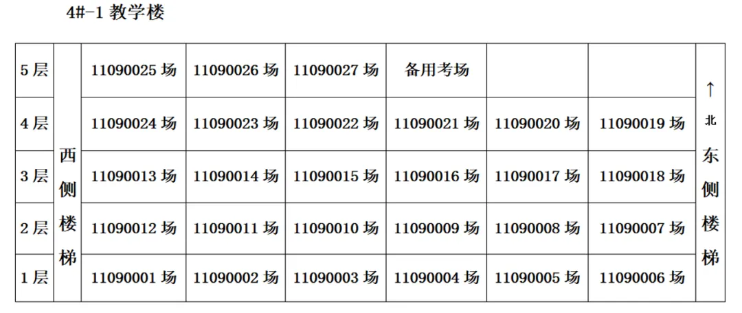 2026年济宁市中考考点分布图(最新最全)-第55张图片-四季读书网 2026年济宁市中考考点分布图(最新最全)-第55张图片-四季读书网