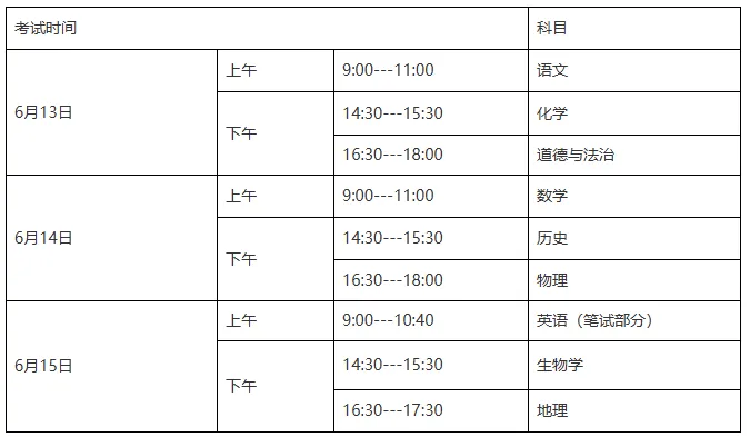 威海中考倒计时:科目调整、时长变化,考生需注意哪些关键点?-第1张图片-四季读书网