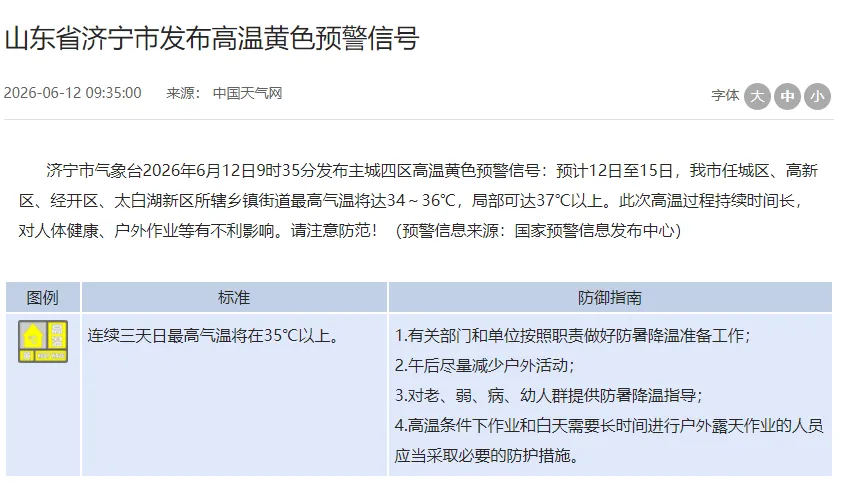 雷雨+高温,中考期间强对流天气来袭,济宁最新天气预报-第4张图片-四季读书网 雷雨+高温,中考期间强对流天气来袭,济宁最新天气预报-第4张图片-四季读书网