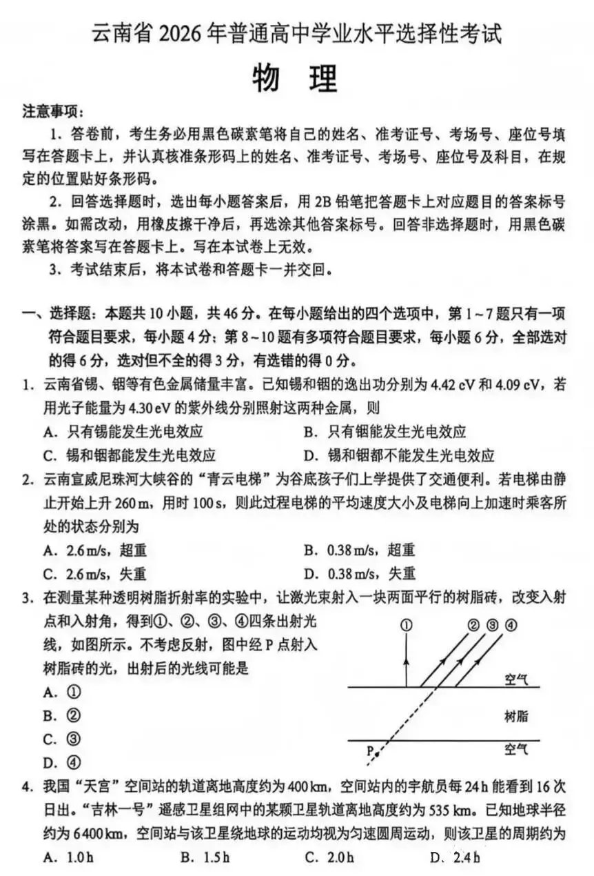 2026年云南高考物理、化学真题试卷 | PDF下载版-第2张图片-四季读书网 2026年云南高考物理、化学真题试卷 | PDF下载版-第2张图片-四季读书网