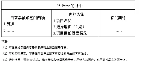 广东中考英语2025年真题-第8张图片-四季读书网 广东中考英语2025年真题-第8张图片-四季读书网