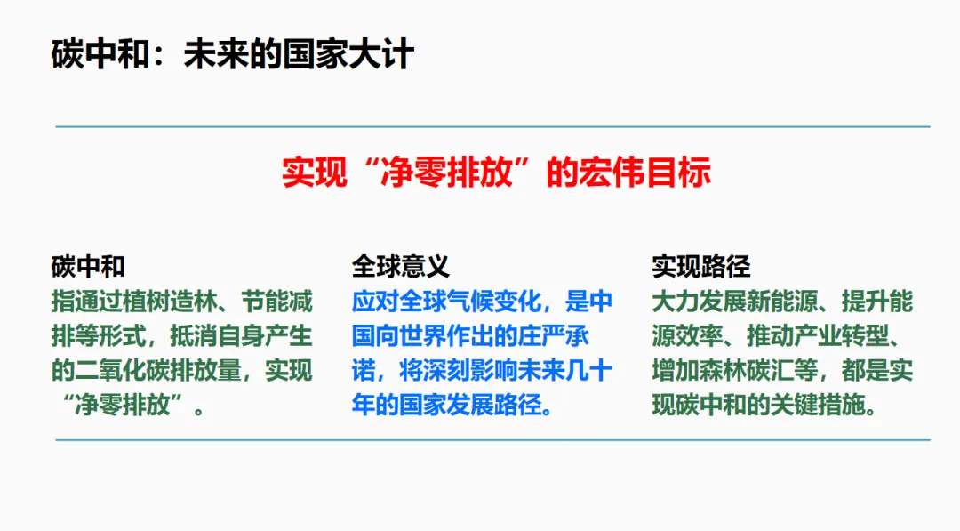 初中生地会考冲刺:那些藏在试卷里的“新词热词”-第5张图片-四季读书网
