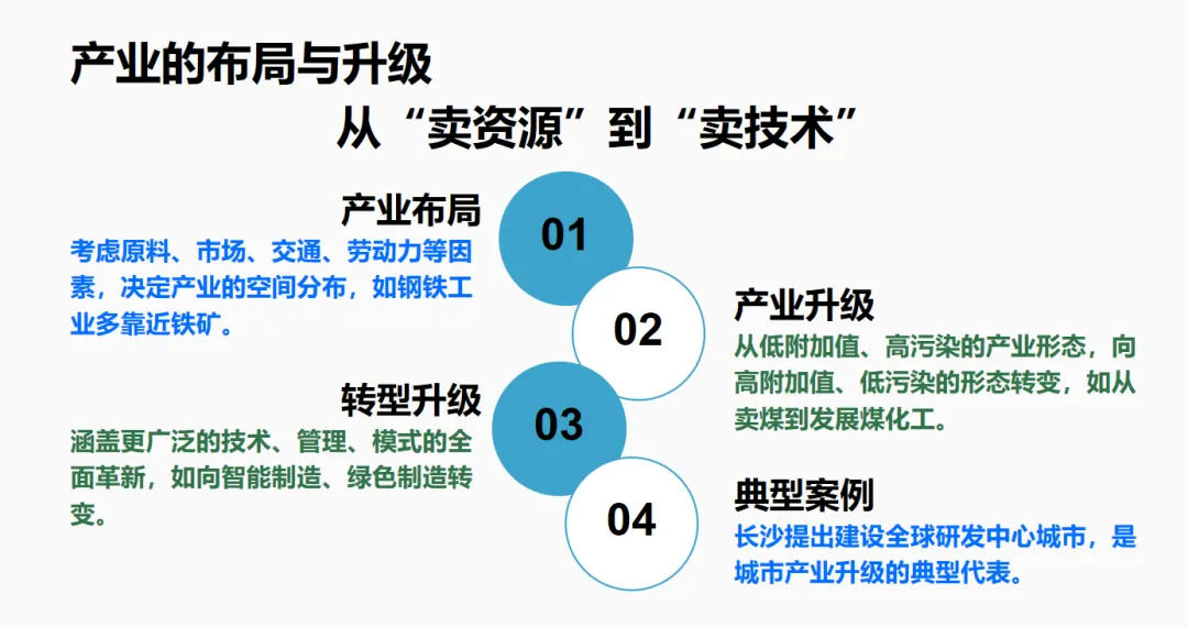 初中生地会考冲刺:那些藏在试卷里的“新词热词”-第12张图片-四季读书网