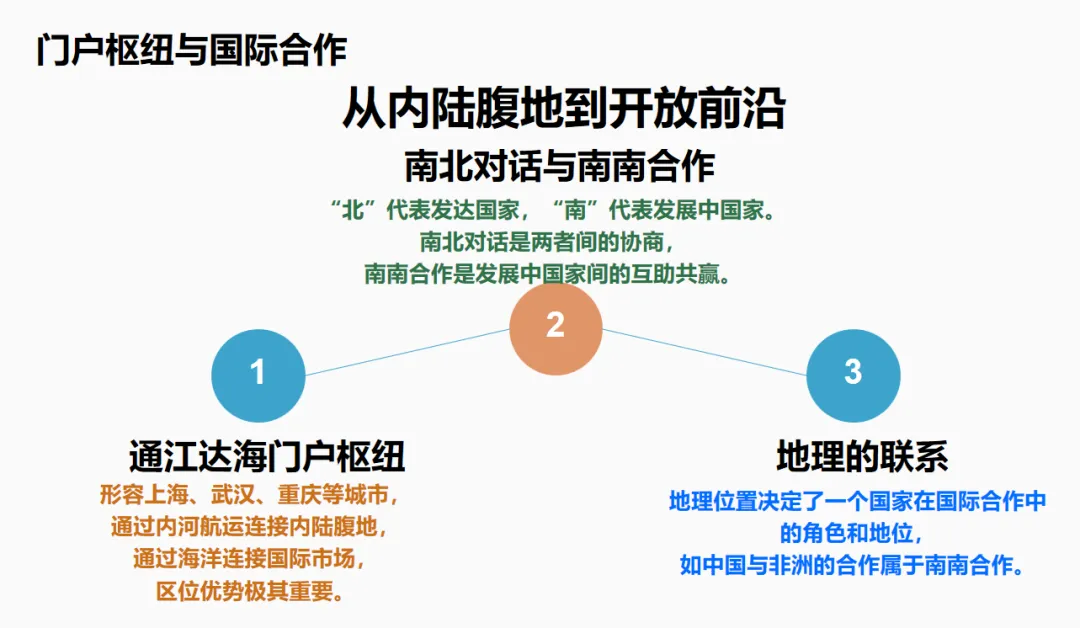 初中生地会考冲刺:那些藏在试卷里的“新词热词”-第13张图片-四季读书网