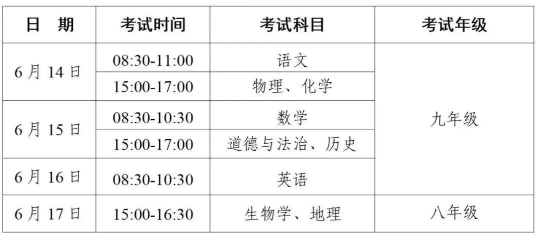 中考期间,蒙城这些路段将实行临时交通管制!-第4张图片-四季读书网