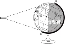 中考地理热点易错必刷选择50题!!!-第7张图片-四季读书网